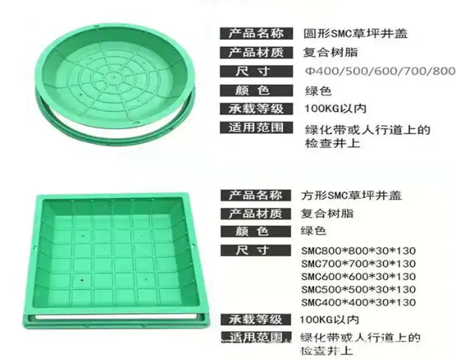 凤凰镇树脂复合种植井盖展示